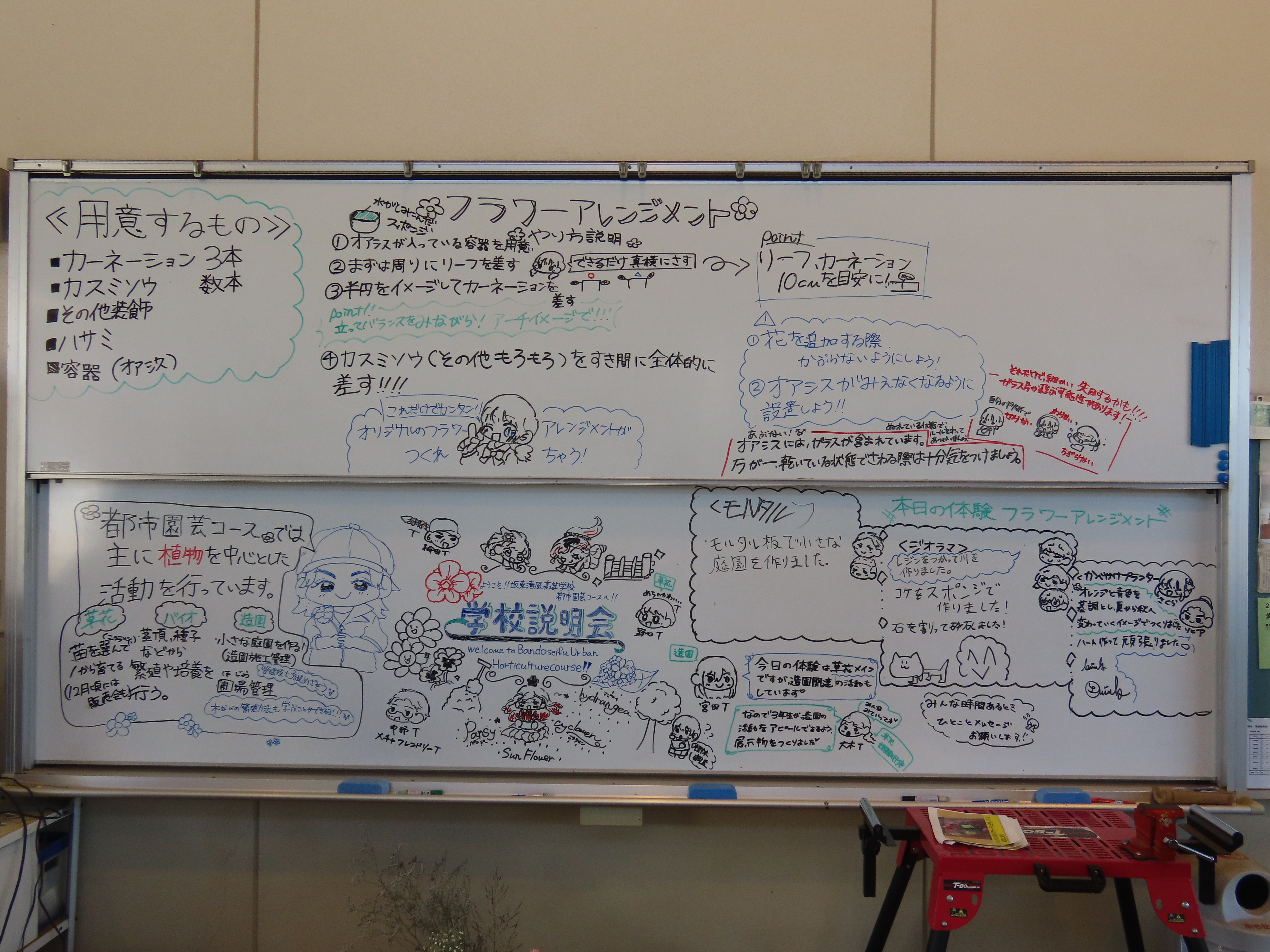 体験学習の様子5